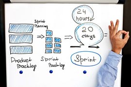 Agile development methods from product backlog to print