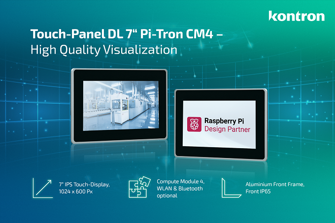 The picture shows two monitors, one monitor shows an industrial environment and one monitor shows the logo Raspberry Pi Design Partner, 3 features of SL Pi-Tron CM4 are shown graphically and in writing.
