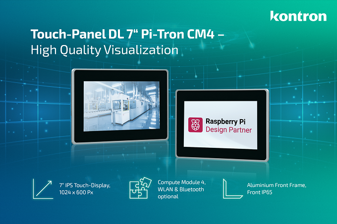 The picture shows two monitors, one monitor shows an industrial environment and one monitor shows the logo Raspberry Pi Design Partner, 3 features of SL Pi-Tron CM4 are shown graphically and in writing. 